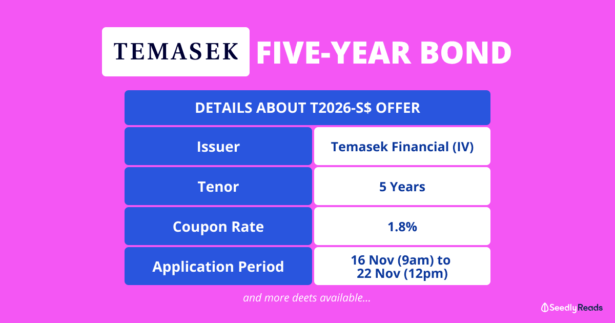 Temasek 5-Year Bond T2026 Seedly