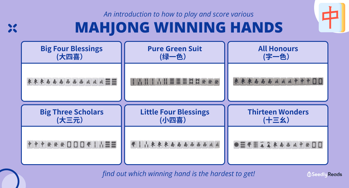 100224_ The Singaporean's Guide to Mahjong Winning Hands, Scoring and How to Play