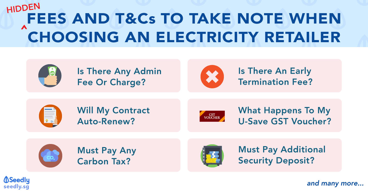 Hidden Fees And T&Cs To Take Note When Choosing An Electricity Retailer