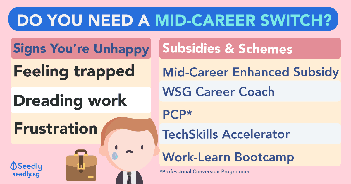 Mid-Career Switch