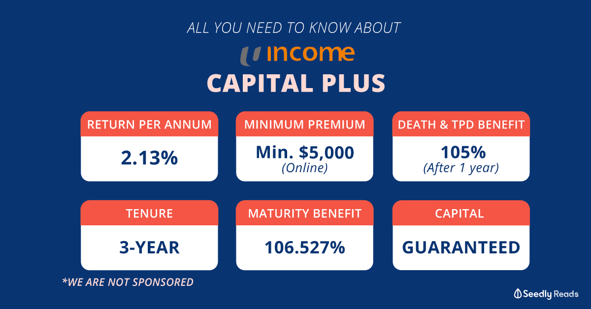 NTUC Income capital plus