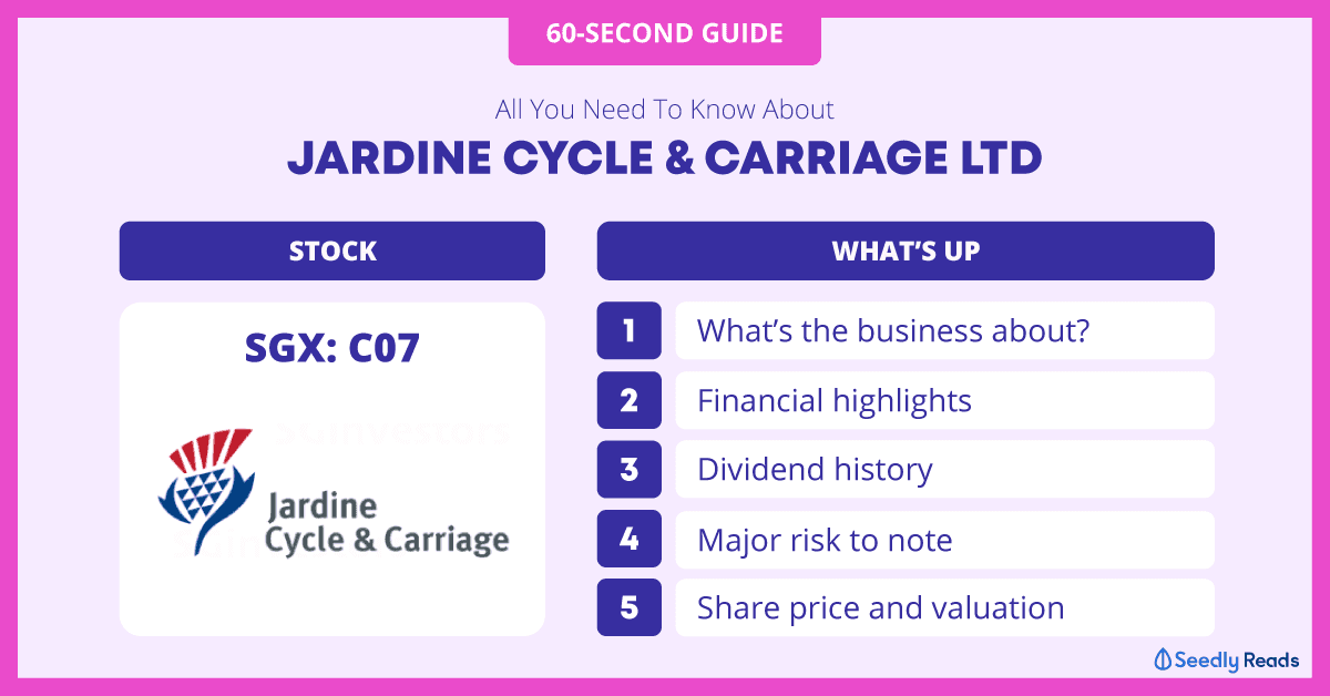 Your 60-Second Guide to Jardine Cycle & Carriage Ltd (SGX: C07) Shares