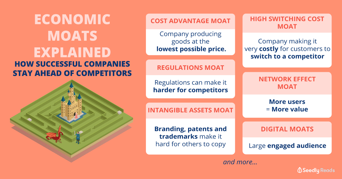 Economic-Moats-Explained