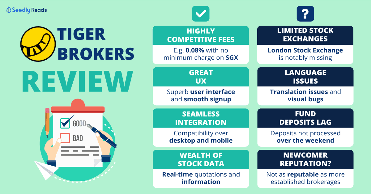 Tiger Brokers Review