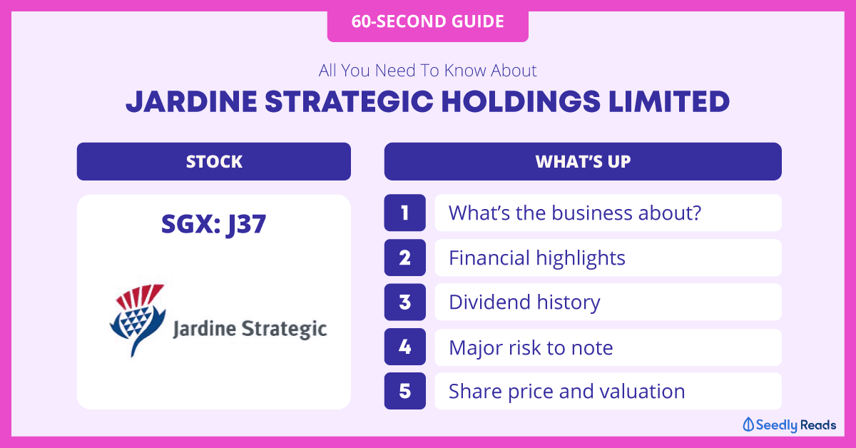 Your 60-Second Guide to Jardine Strategic Holdings Limited (SGX: J37