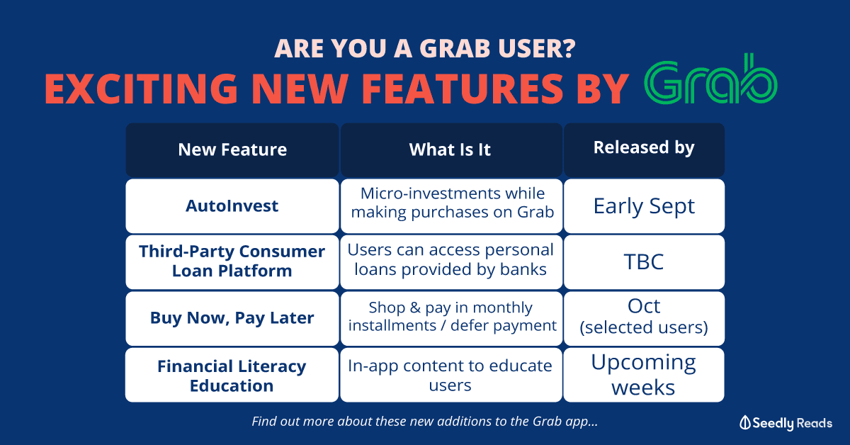 New Grab App features under the Thrive with Grab campaign