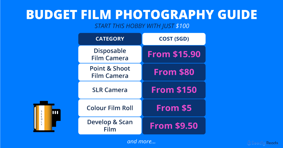 130820-Film-Photography-Guide