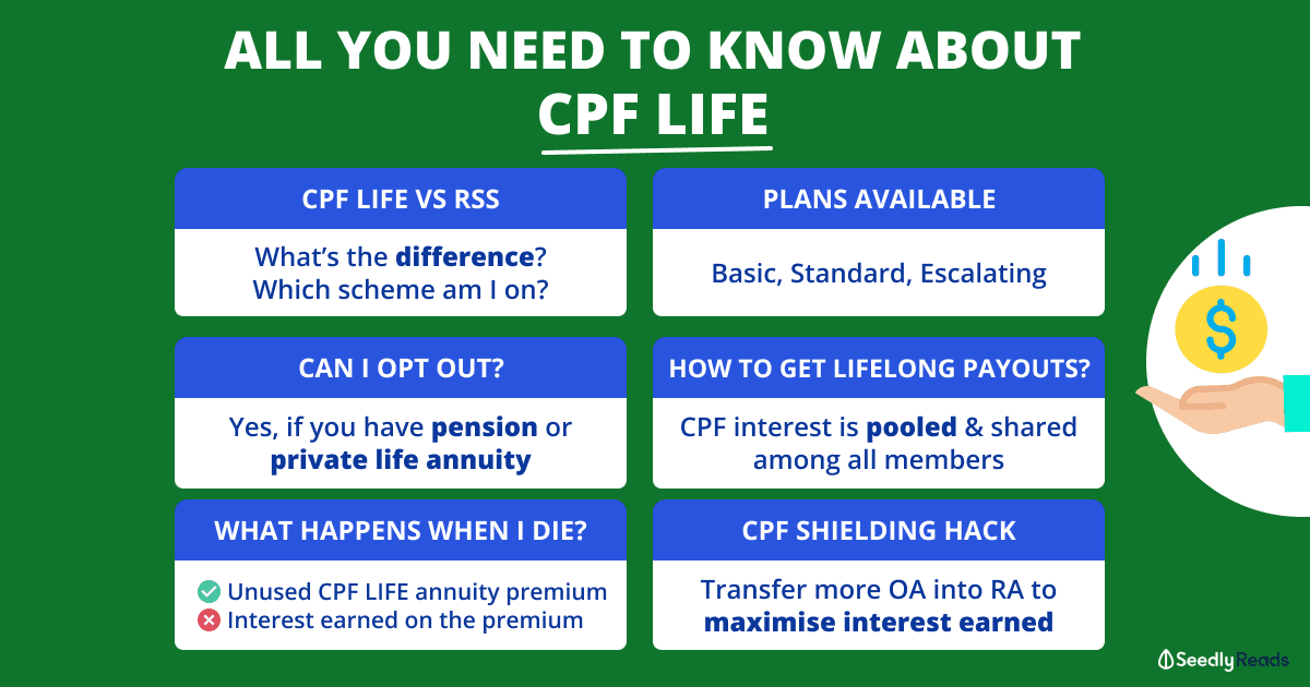 CPF LIFE Singapore