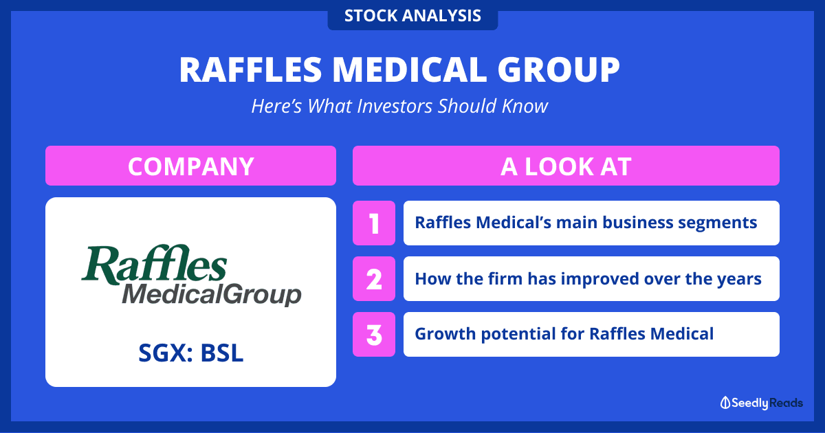 Raffles Medical analysis