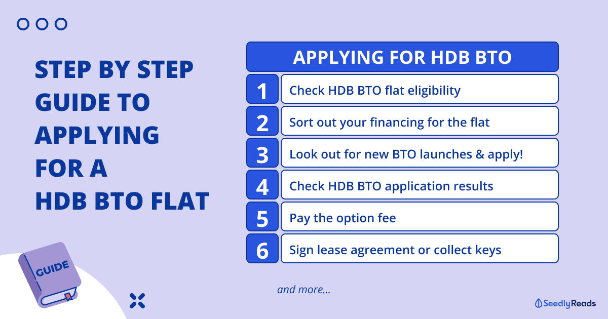HDB BTO Application Guide