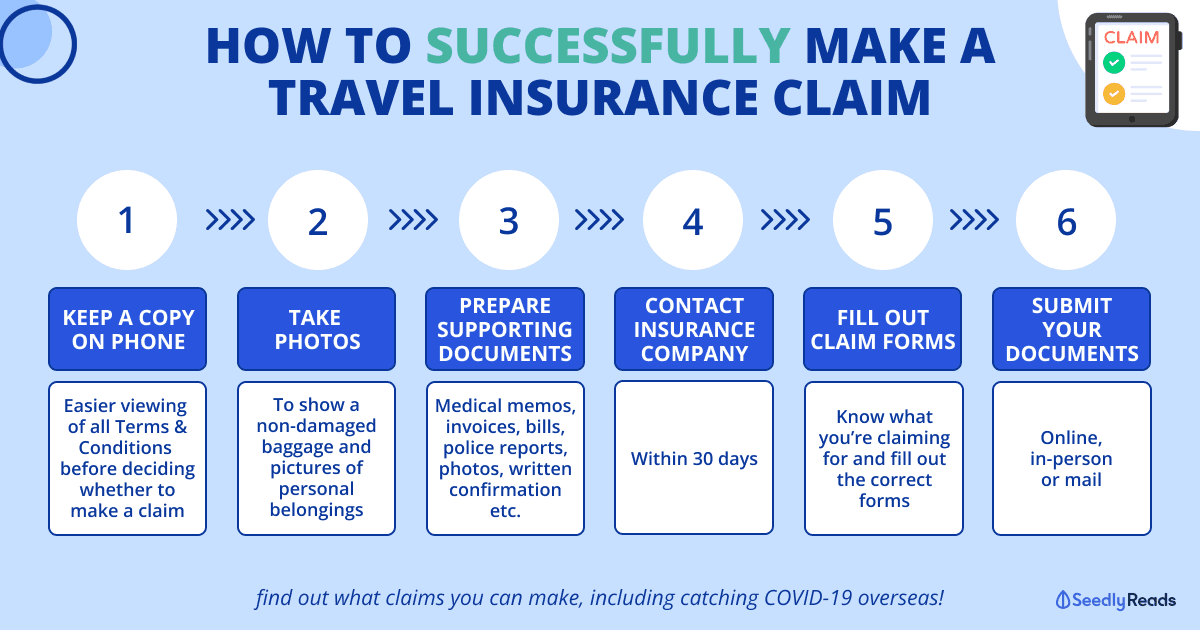 trip cancellation insurance policy