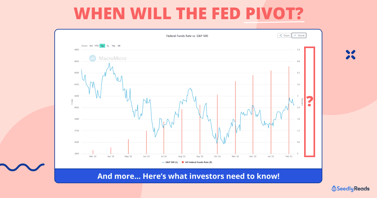 130223 when-will-the-fed-pivot