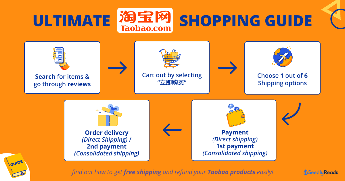 Taobao Singapore Shopping & Shipping_ A Step-by Step Guide