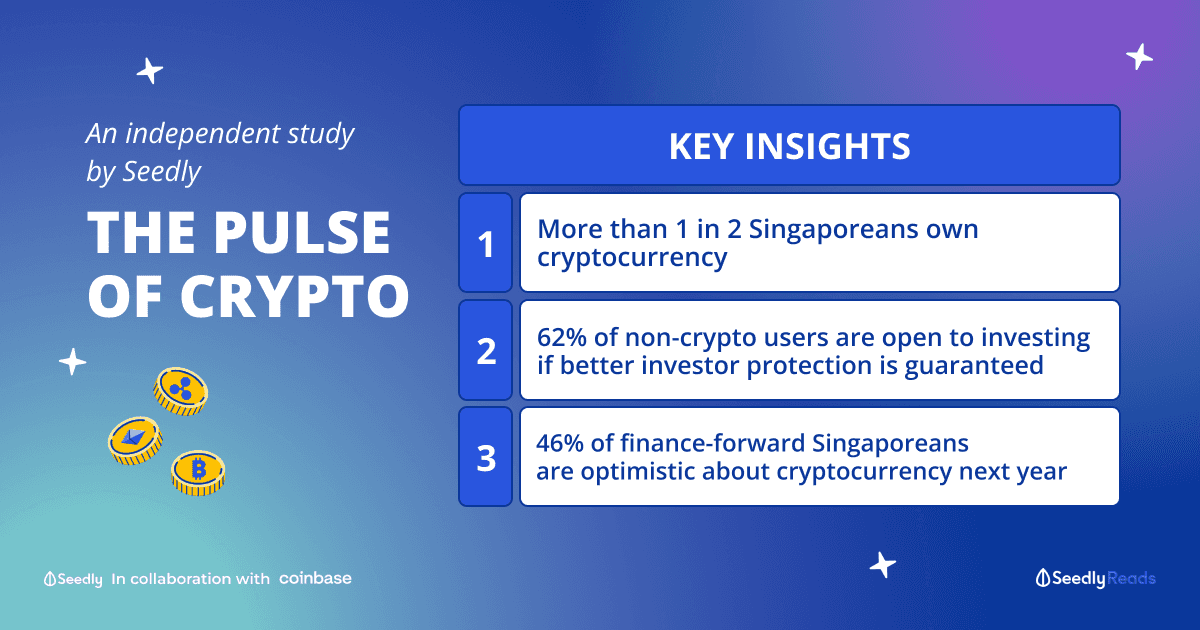 Pulse of crypto