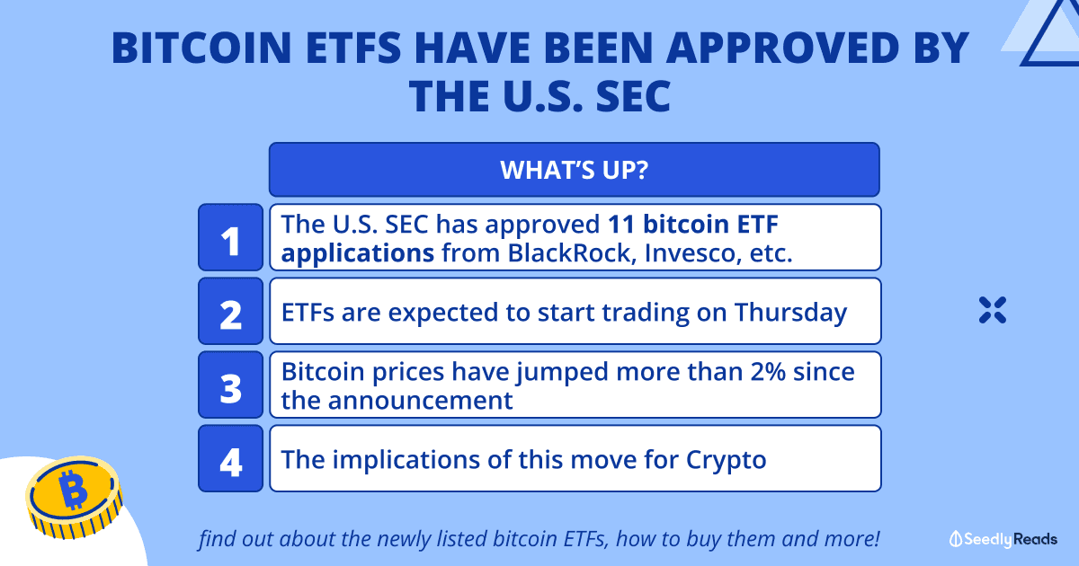 110124 Bitcoin ETFs