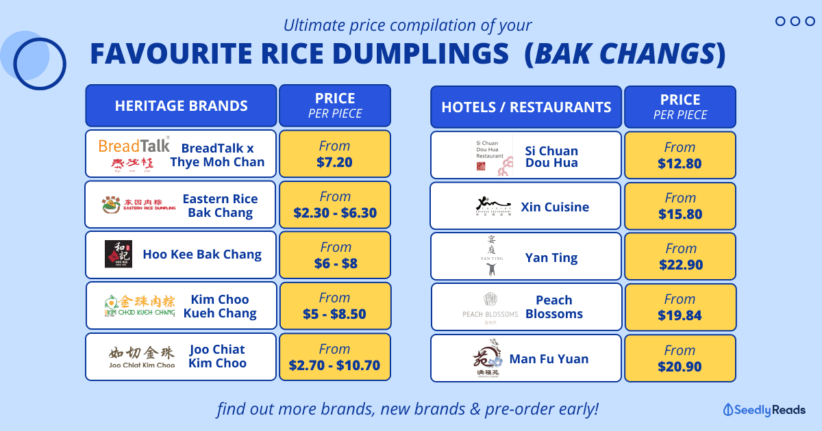 Best Rice Dumplings Places in Singapore For Dragon Boat Festival 2024