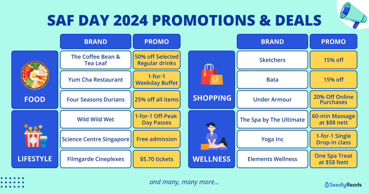 Ultimate Guide to SAF Day Promotions (2024)