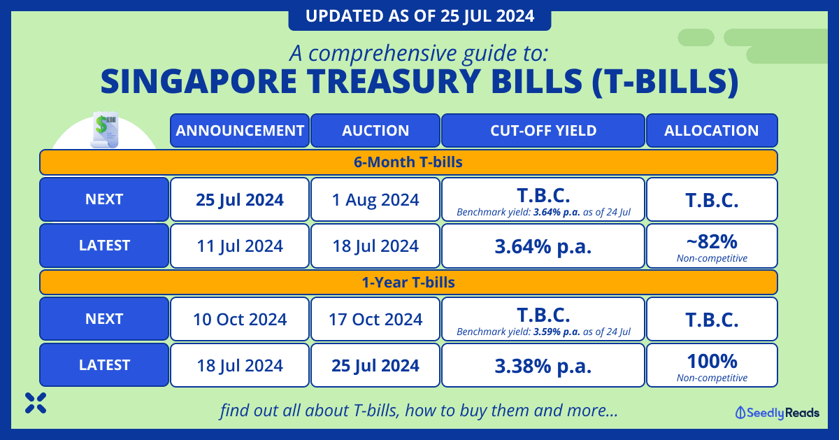 250724 t bills Singapore guide