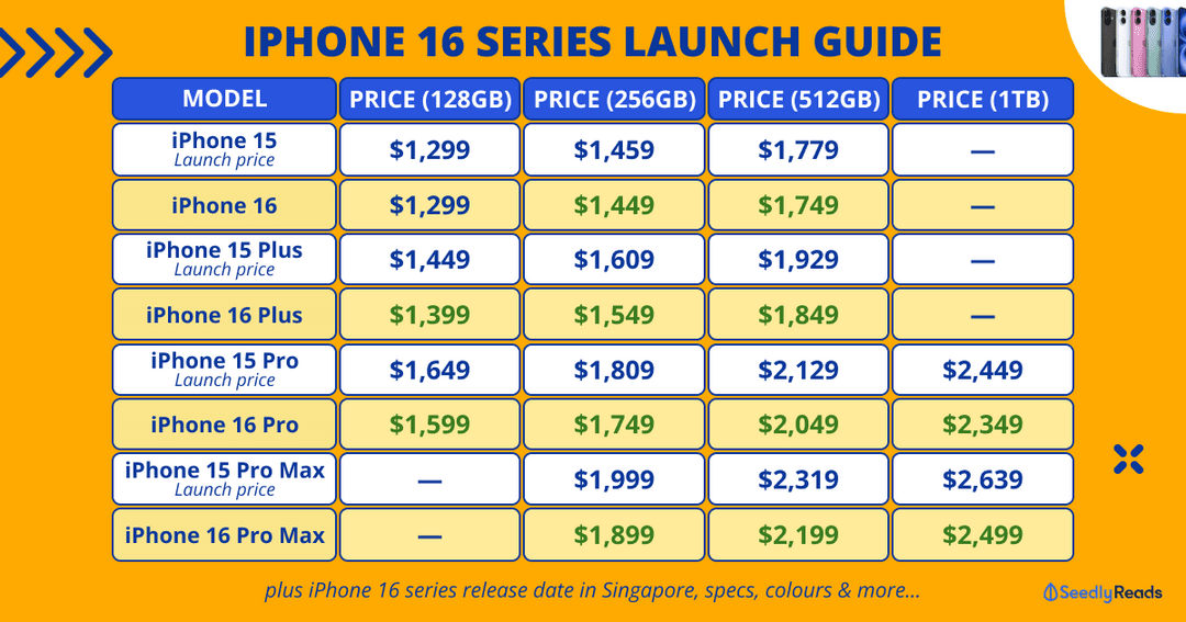 Apple iPhone 16 Singapore Preview iPhone 16 Release Date, Prices