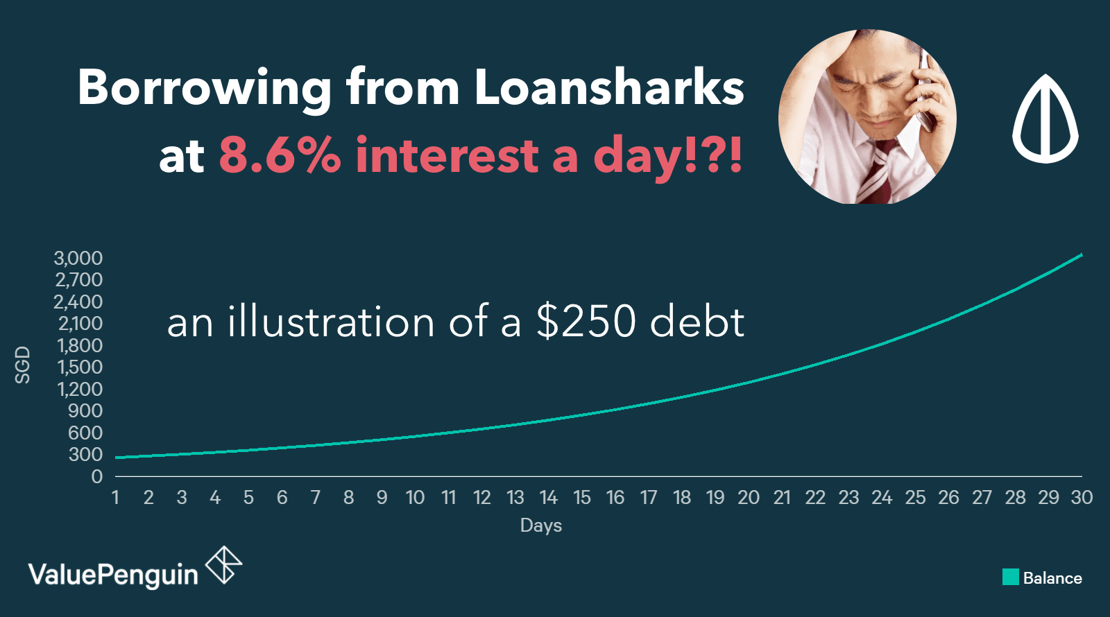 Loanshark_1