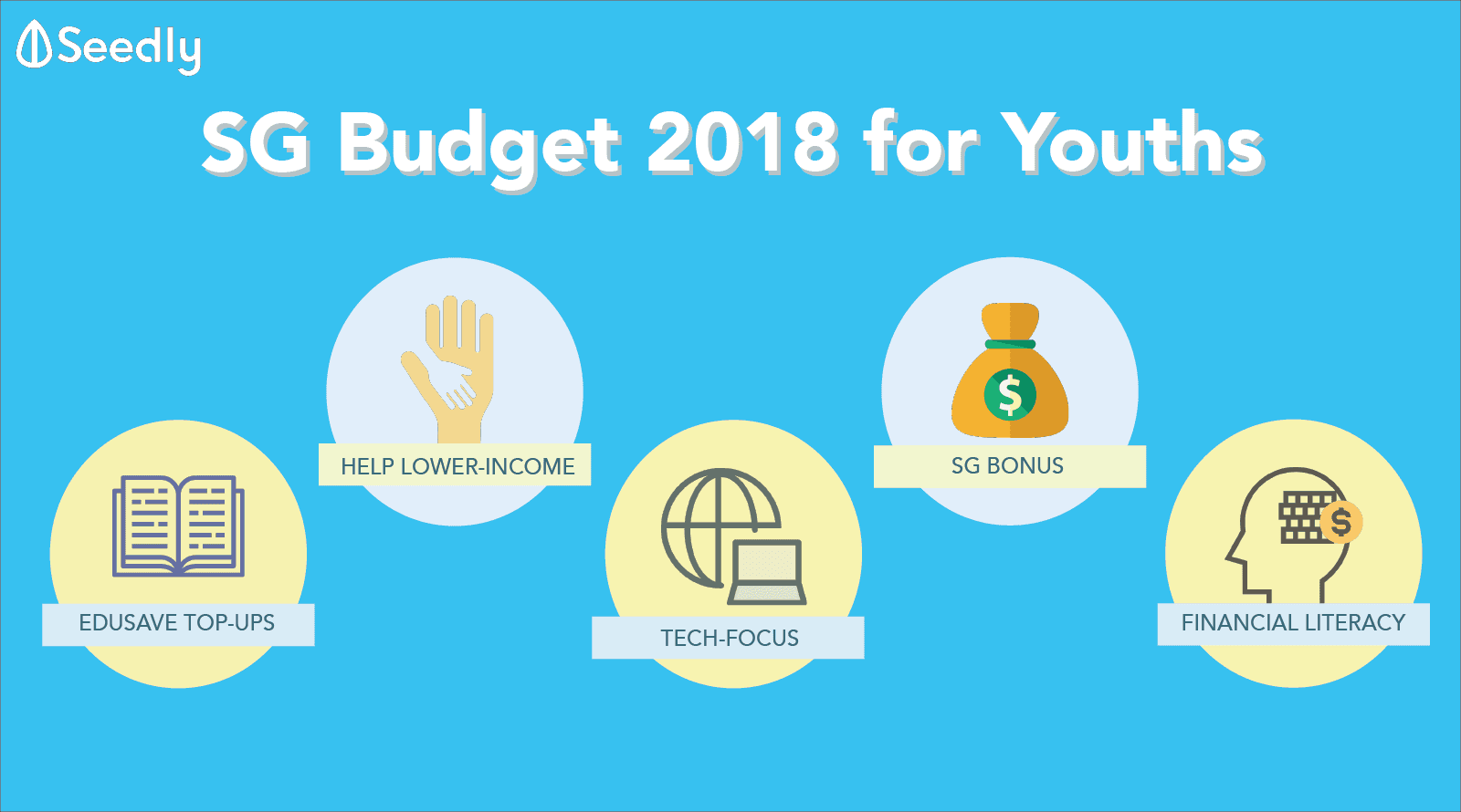 singapore budget 2018 for youths students