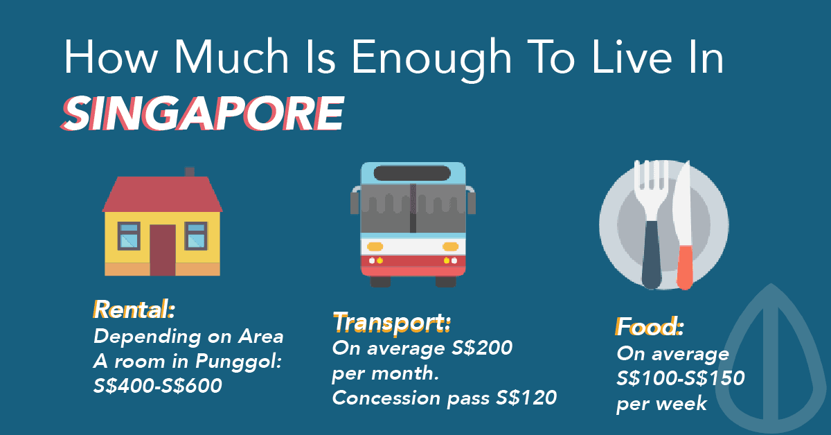 Foreign Expats Guide: how much is enough to live in Singapore?