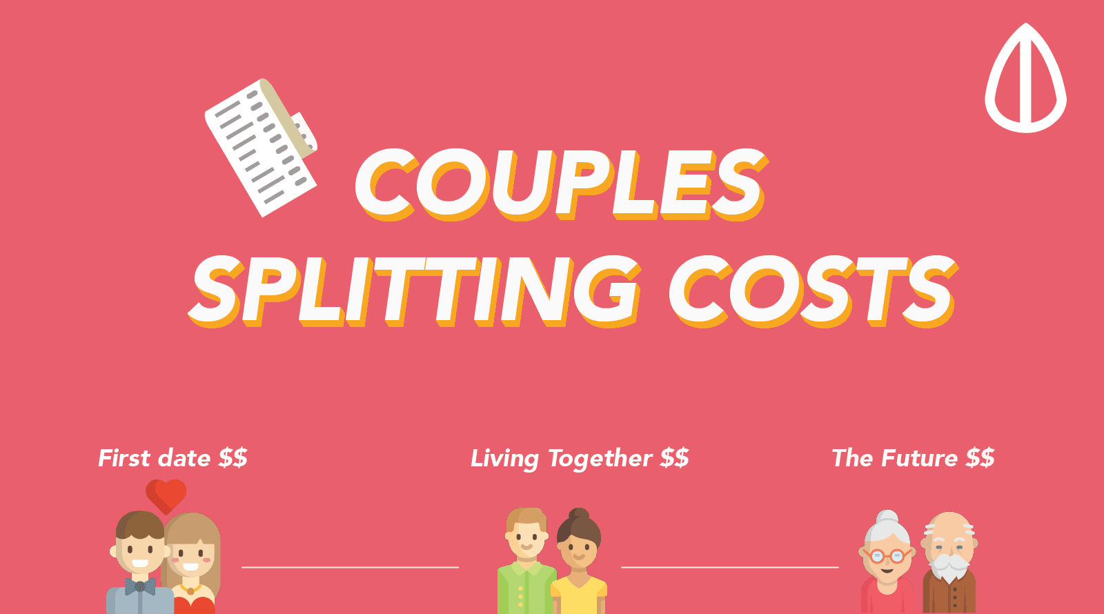 couples splitting bill costs