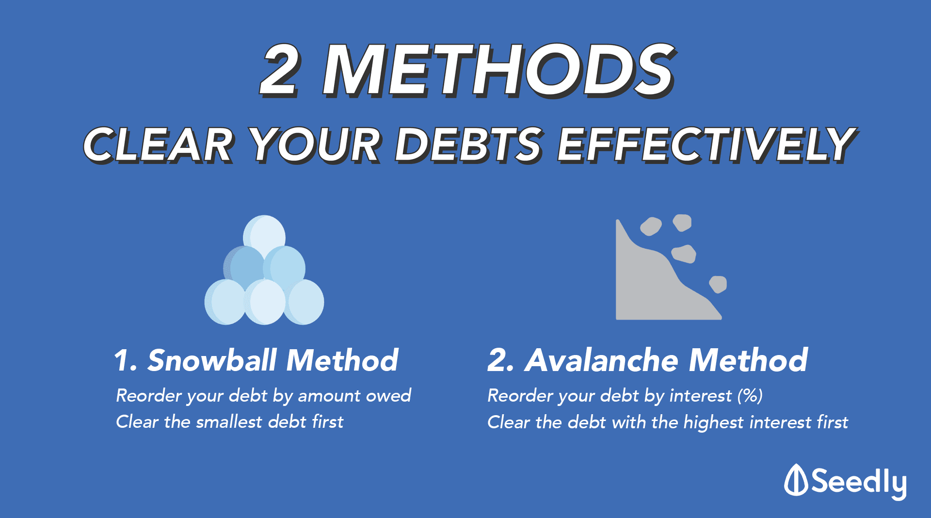 Hacks You Should Try To Clear Your Debts Fast And Effectively