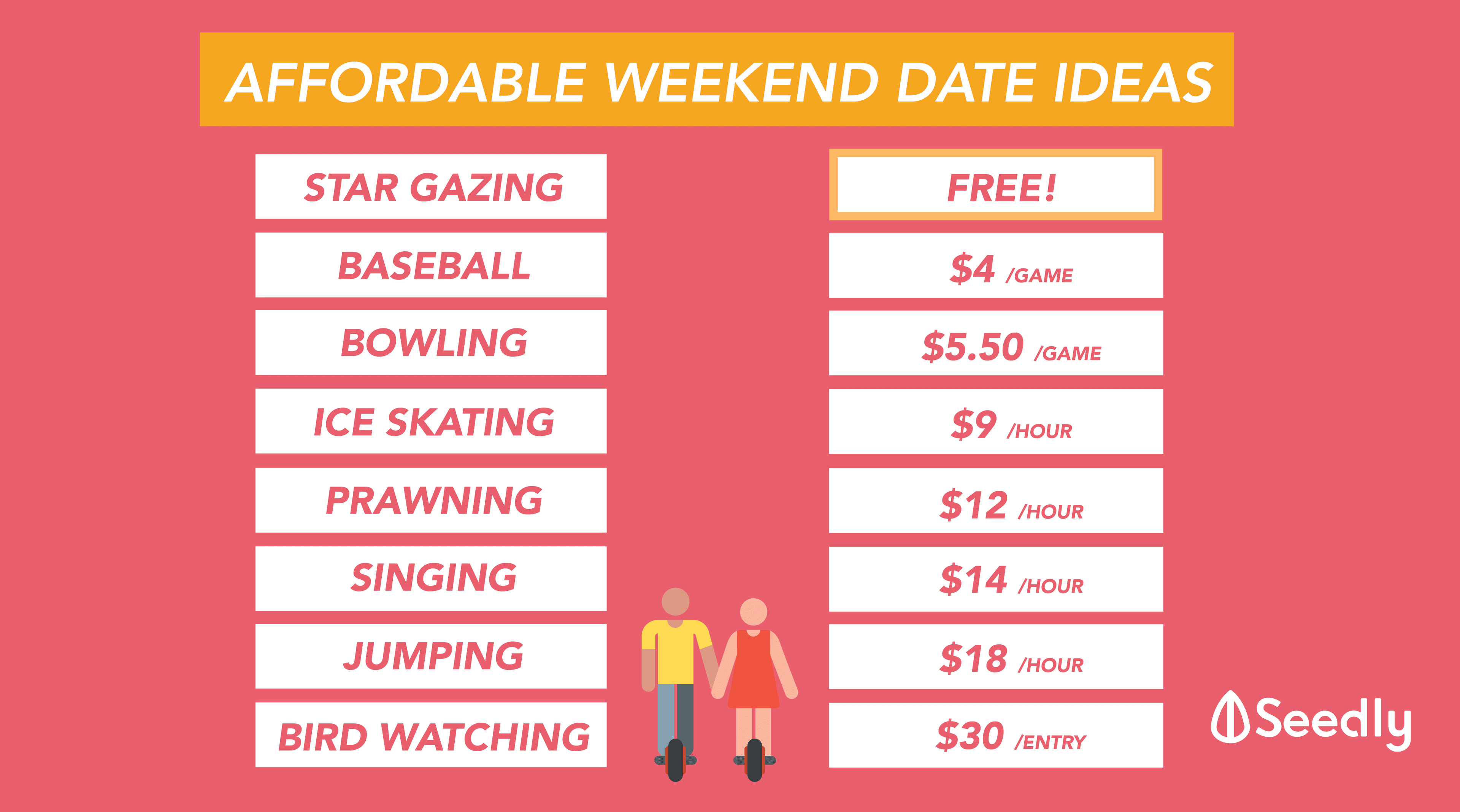 Affordable And Not So Typical Weekend Dates In Singapore (West-Siders Edition)