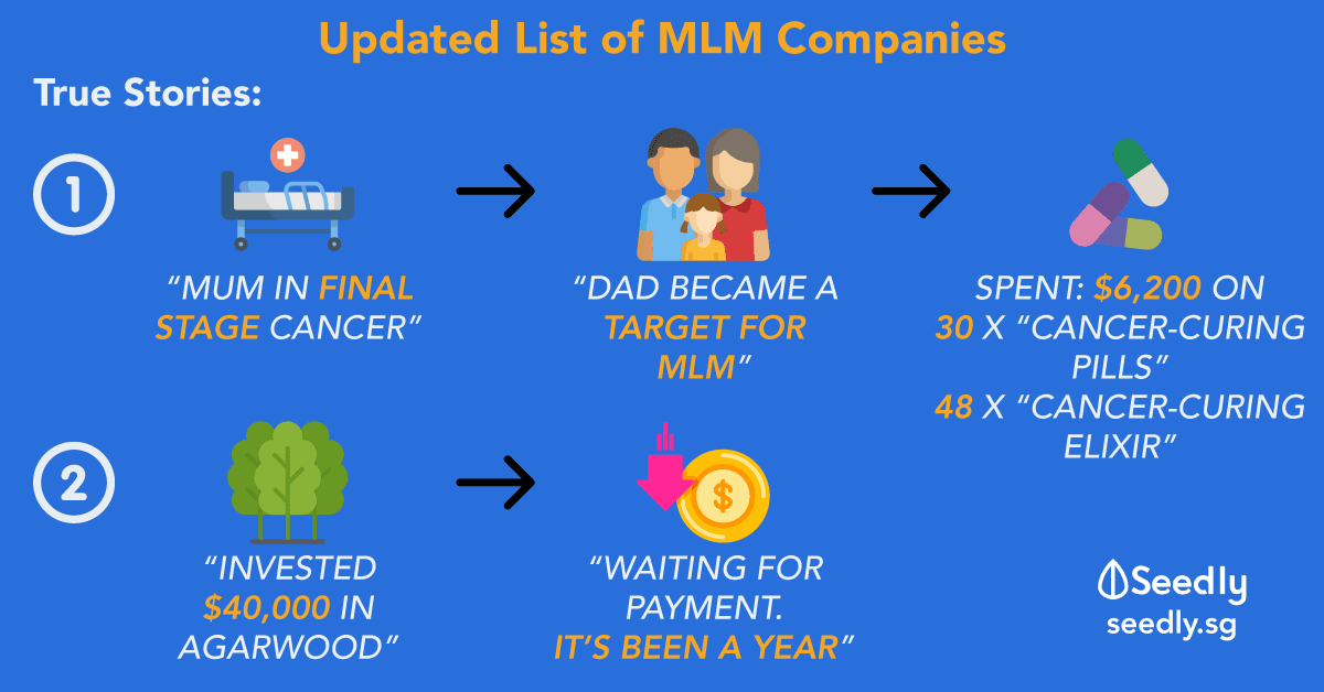 Ultimate MLM list of companies in Singapore