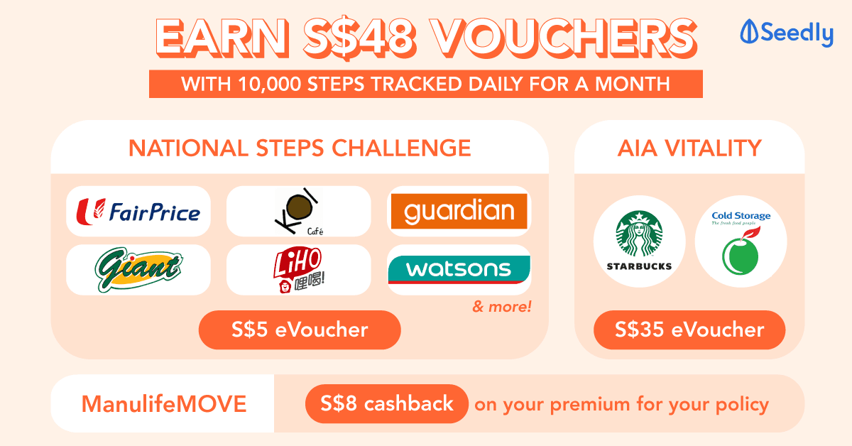 Earn S$48 Vouchers Every Month With 10,000 Steps With National Steps Challenge, AIA Vitality, and ManulifeMove