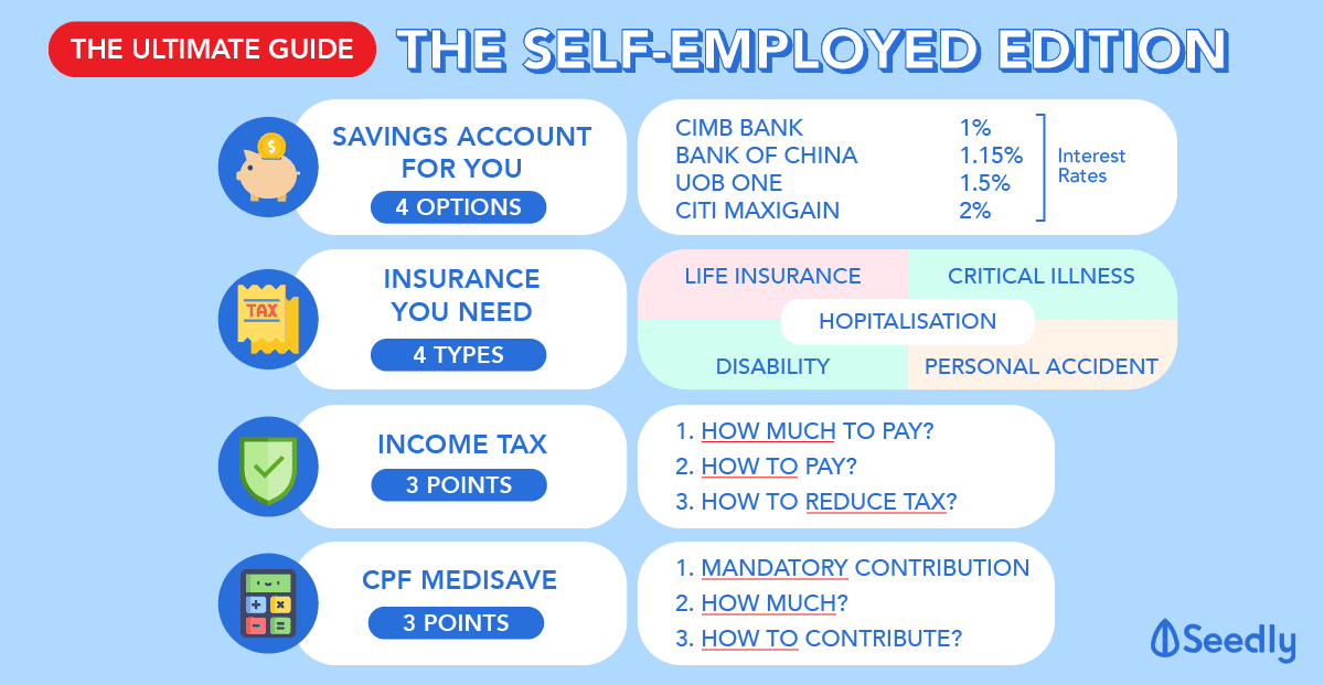 A Comprehensive Personal Finance Guide You Need To Know As A Freelancer Or Self-Employed Person