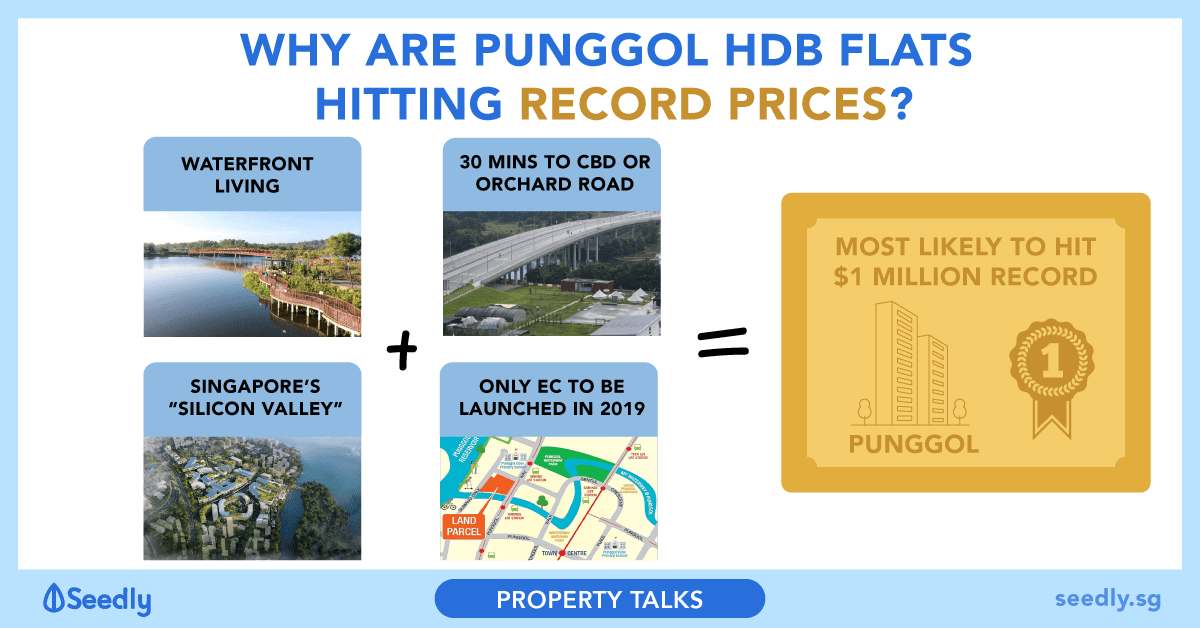 Punggol HDB Record Price