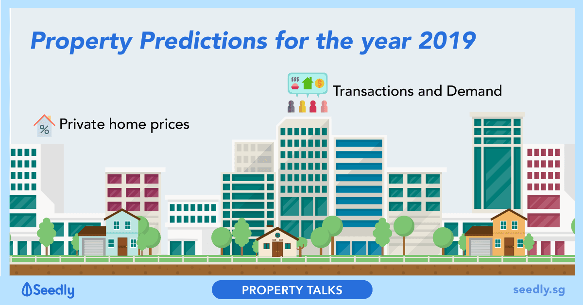 Property Predictions For 2019: Private Home Prices and Transactions