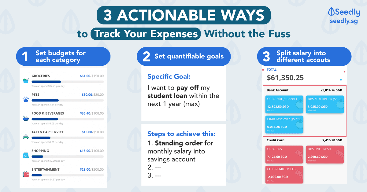 actionable ways to track expenses