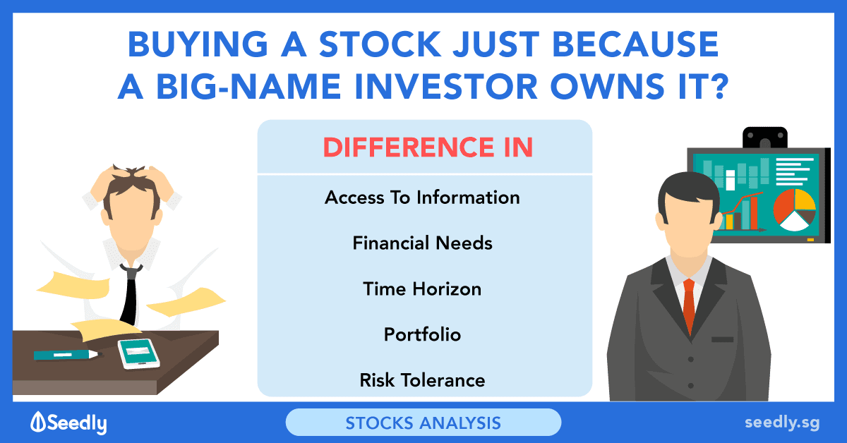 Why You Shouldn't Buy A Stock