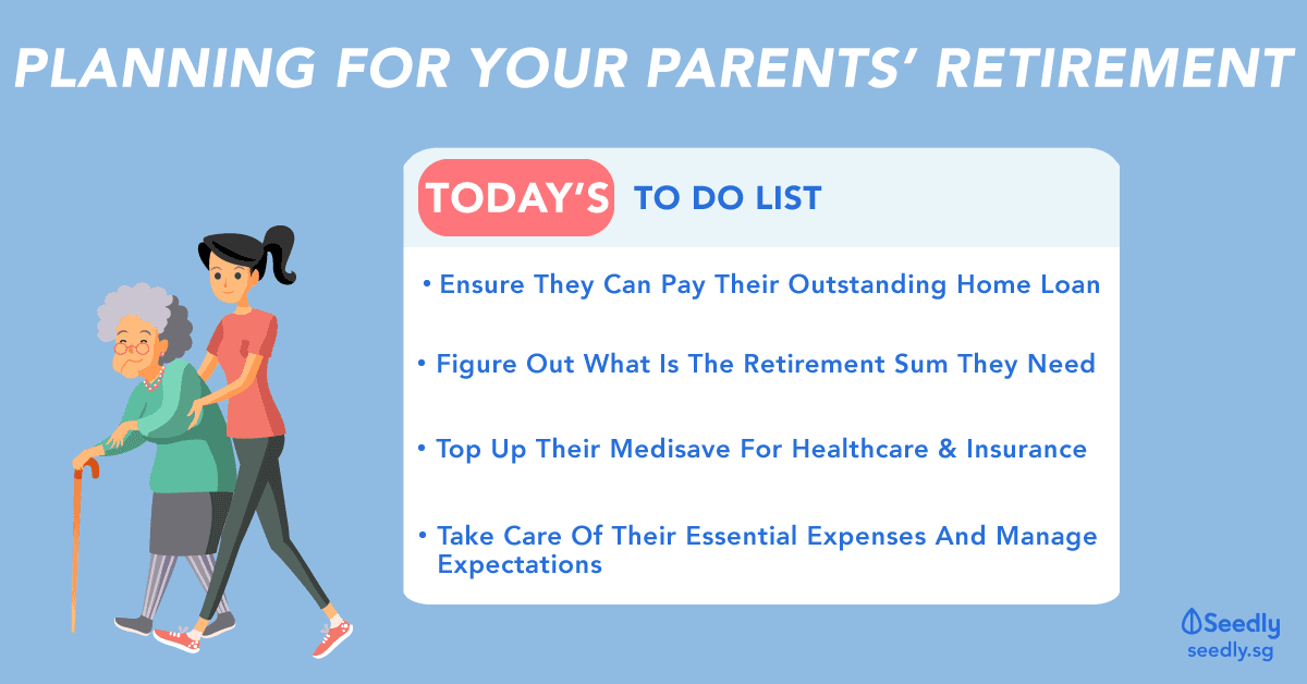 Planning For Parents' Retirement