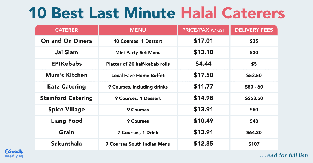 halal catering singapore