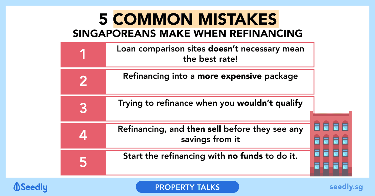 Refinancing mistakes for Singaporeans