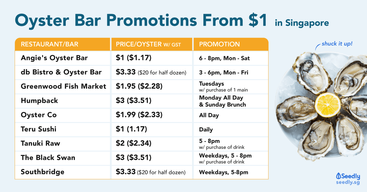 oyster bar promotions singapore