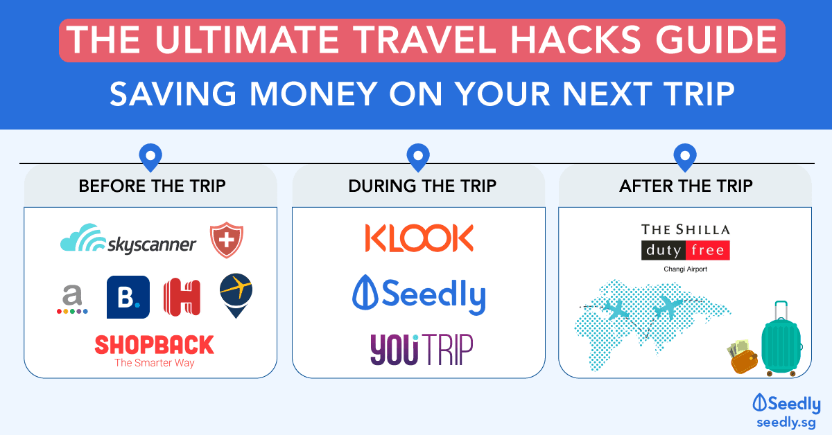 Travel Hacks Guide Cover