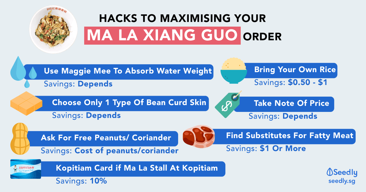 How to maximise your ma la xiang guo order
