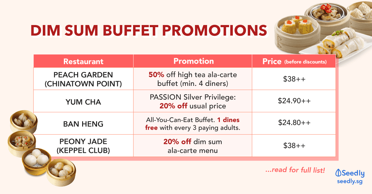 dim sum buffet promotions singapore