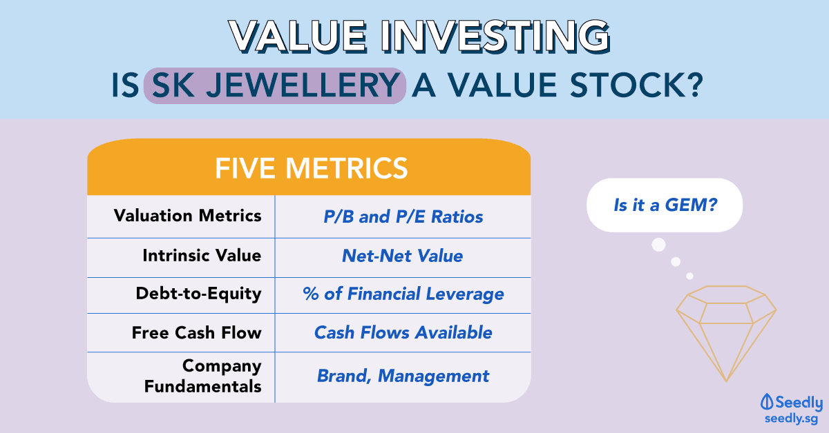 Value Investing SK-Jewellery
