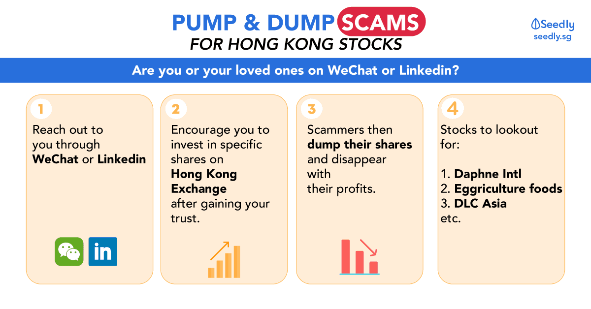 Hong Kong exchange pump and dump