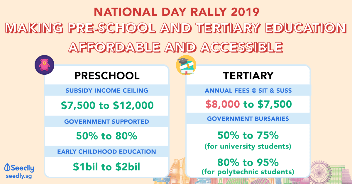 National Day Rally 2019 Affordable And Accessible Preschool and Tertiary Education