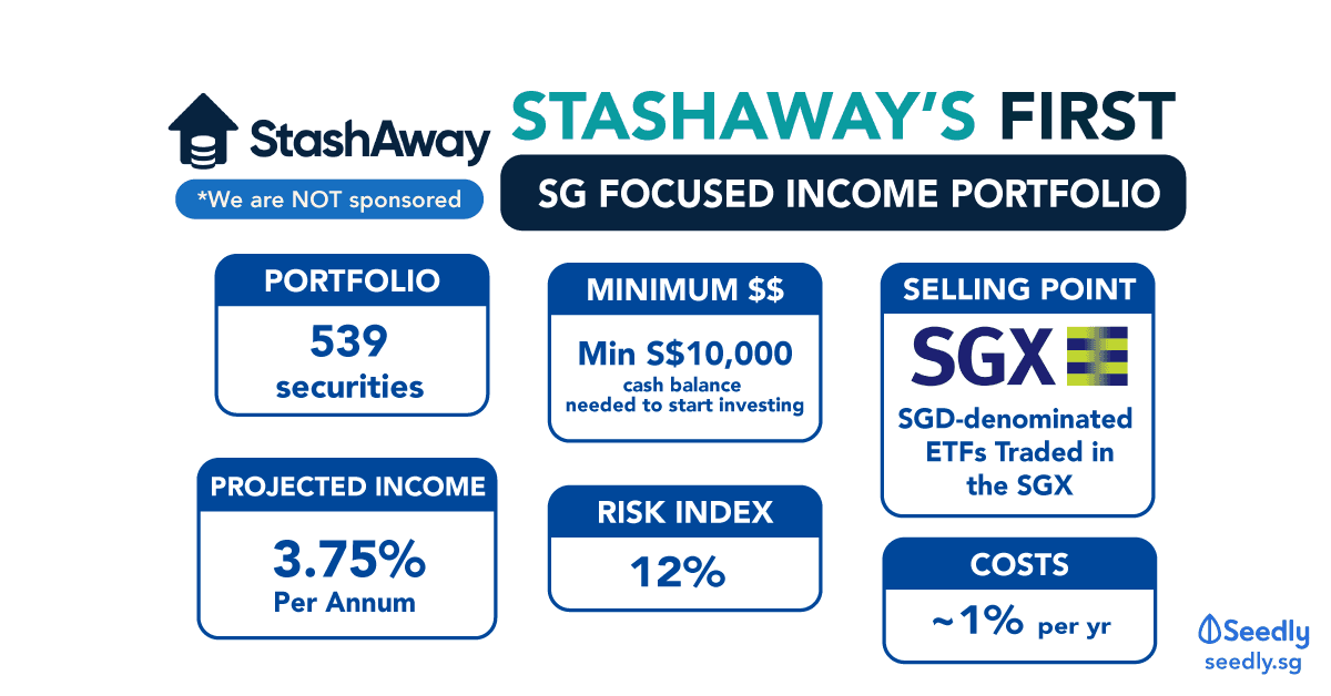 stashaway income singapore portfolio