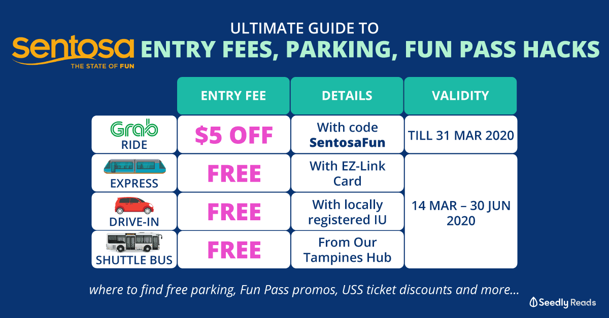 Seedly Sentosa Entry Fees, Free Parking, Fun Pass Hacks