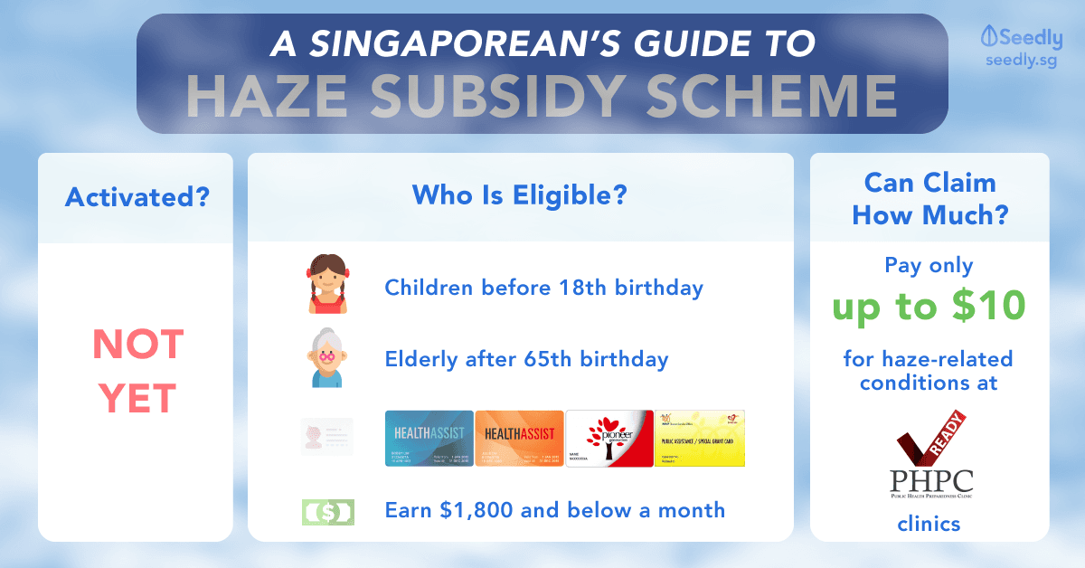 Seedly MOH Haze Subsidy Scheme Singapore