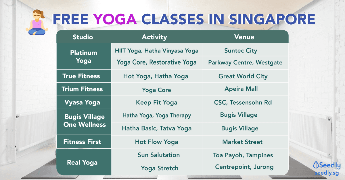 free yoga classes singapore